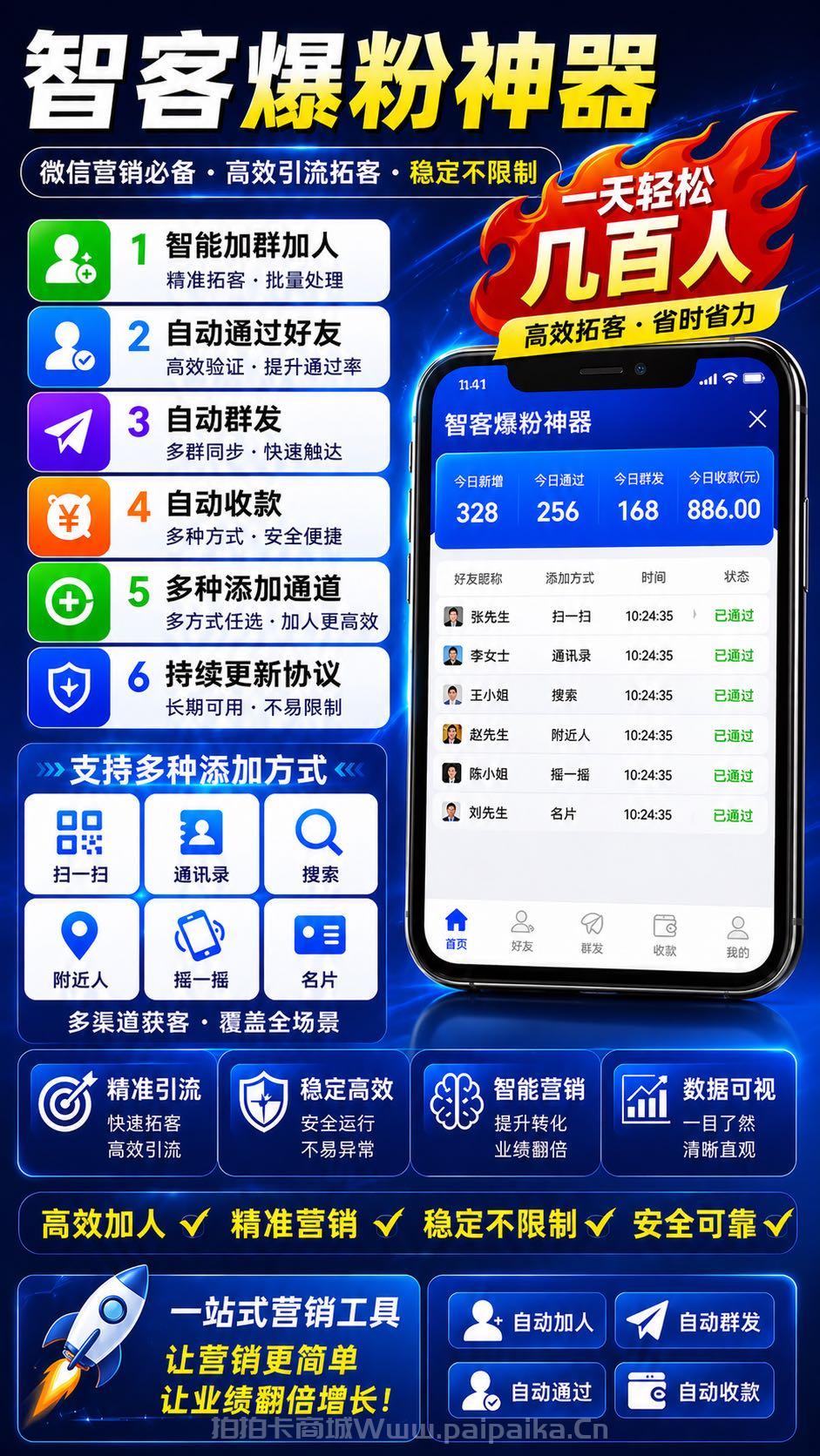 电脑端微信全自动爆粉神器：智客爆粉神器功能全解析与正规购买渠道