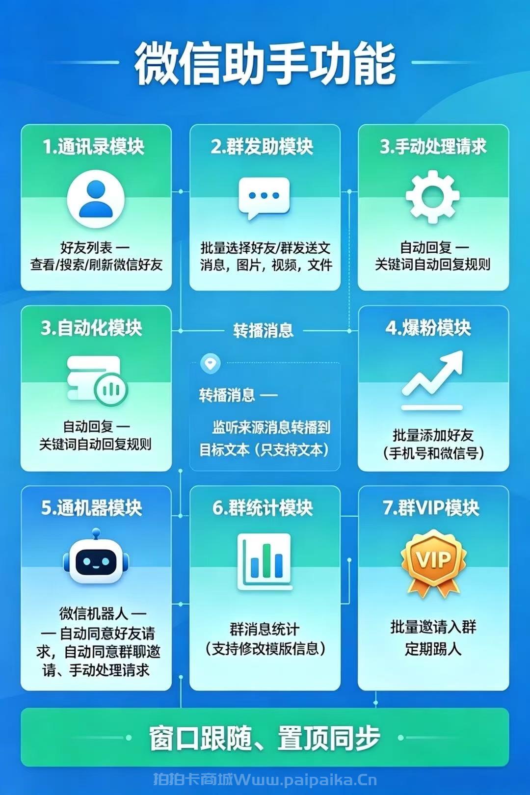 电脑端微信营销利器“猫咪微信助手”深度评测：7大模块功能全解析，多卡种授权灵活选